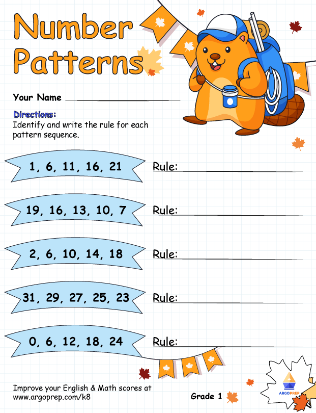 Identify Patterns ArgoPrep