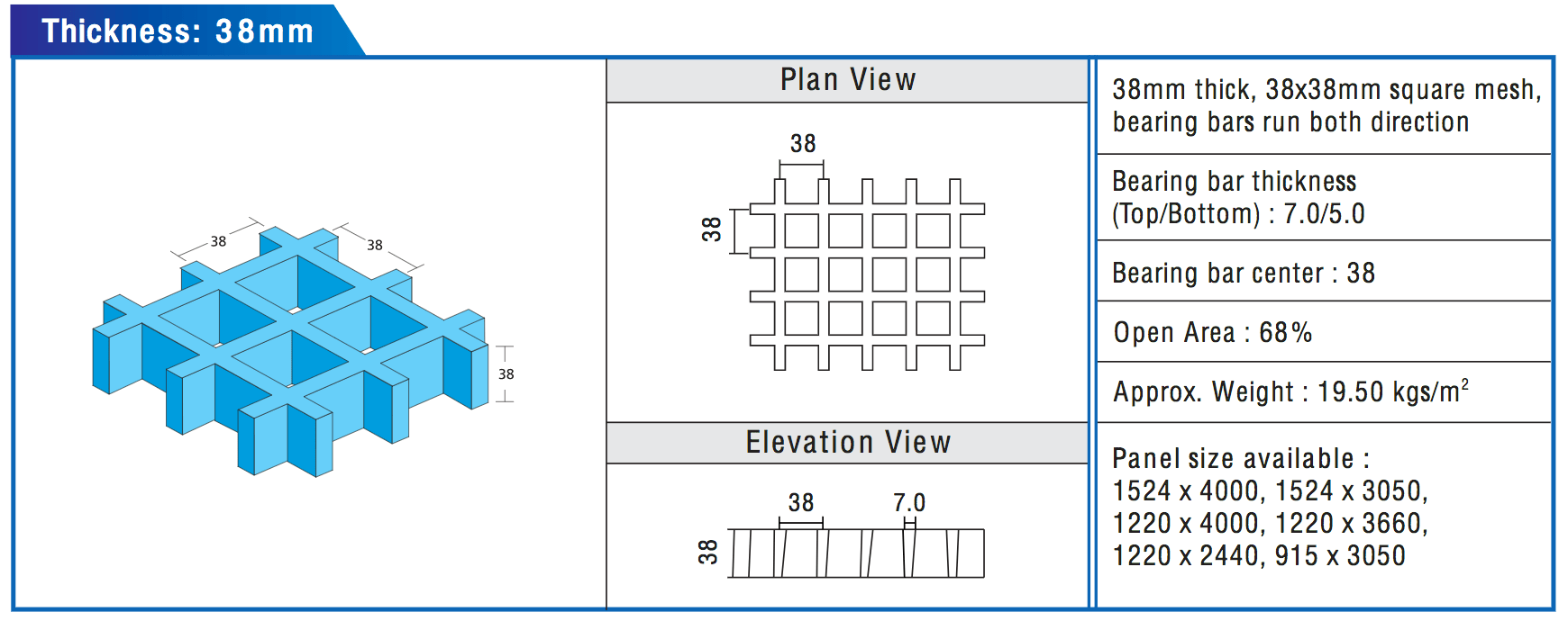 Argos FRP FRP Grating Panel 4 things you need to consider