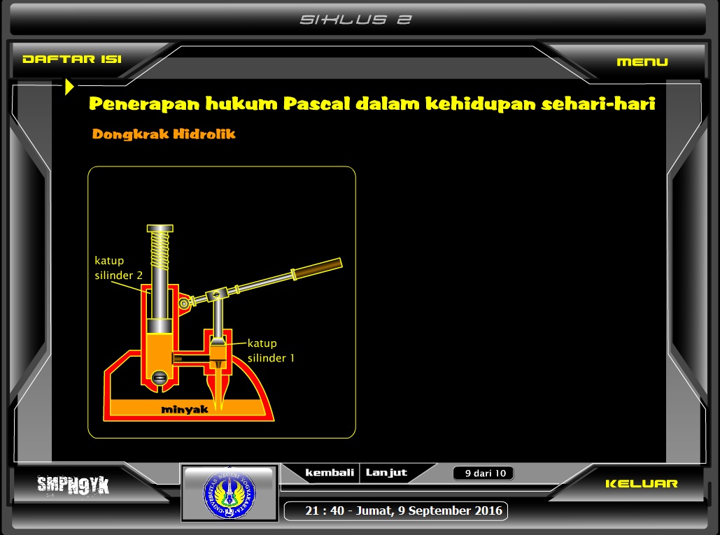 Multimedia Pembelajaran Fisika Materi Tekanan