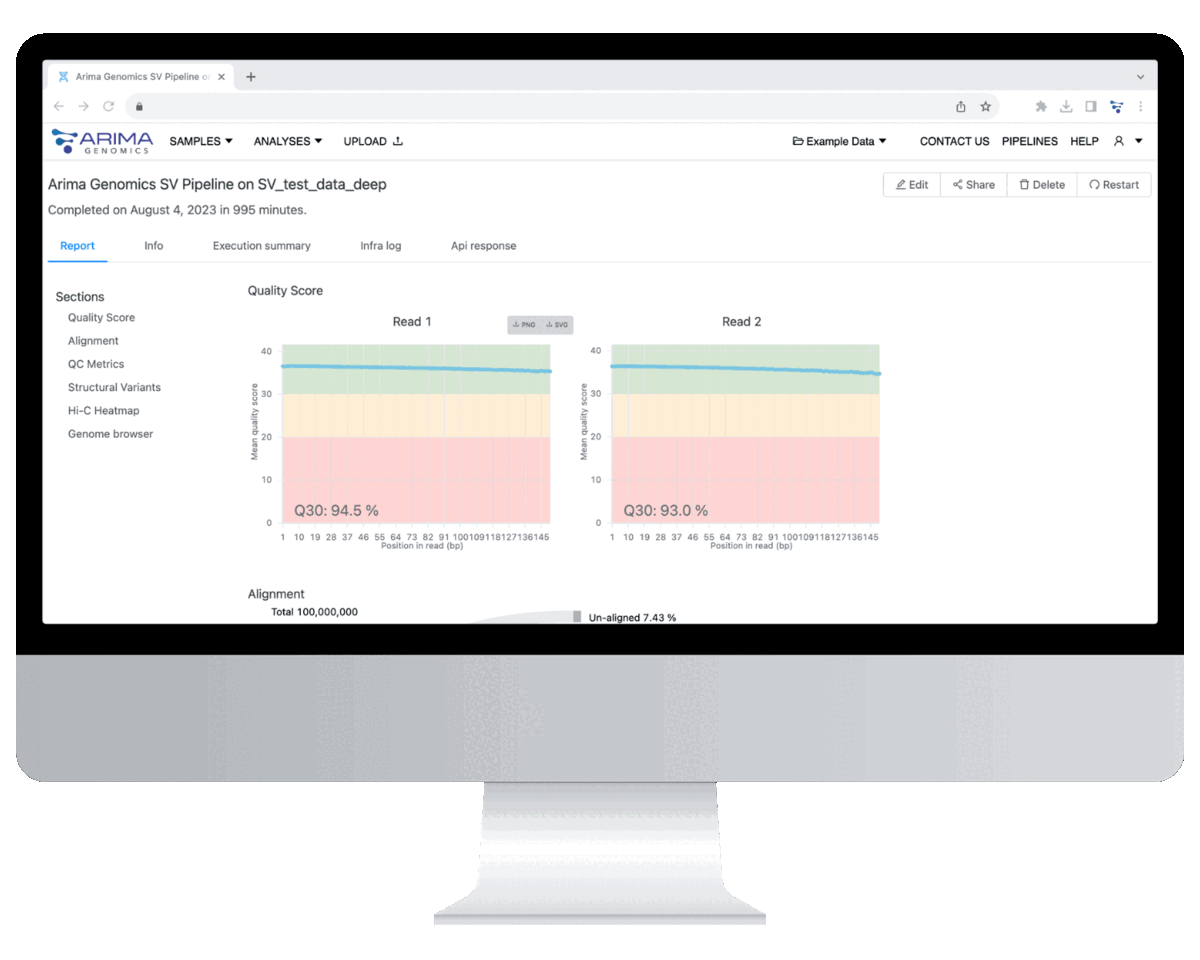 Arima Bioinformatics Platform Arima Genomics
