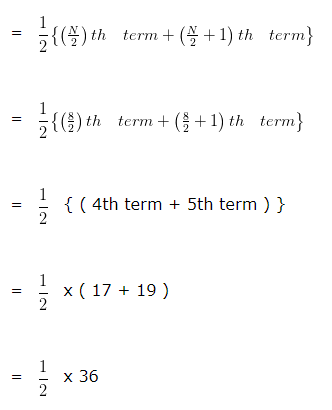 Mean, Median and Mode Questions | Arinjay Academy