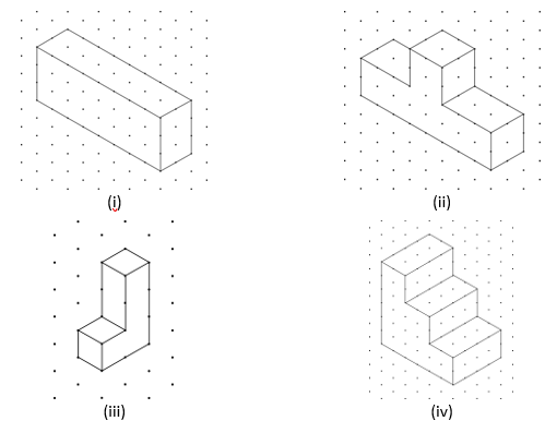 NCERT Solutions for Class 7 Maths Chapter 15 Visualising