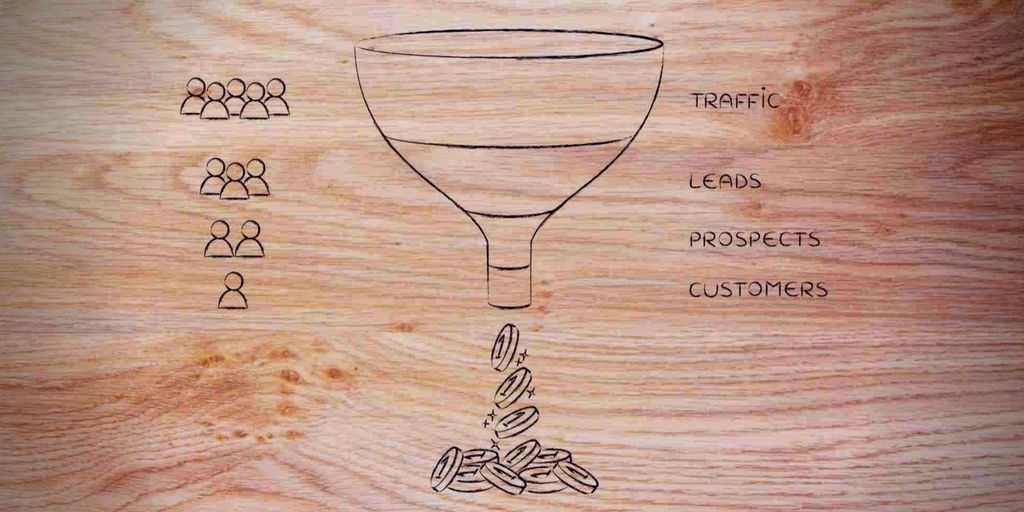 Optimize your Lead Source with these five Best Practices