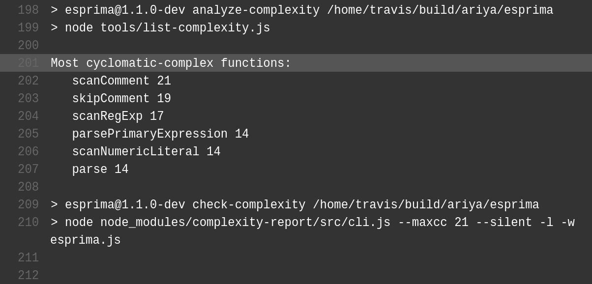 Continuous Monitoring of JavaScript Code Complexity