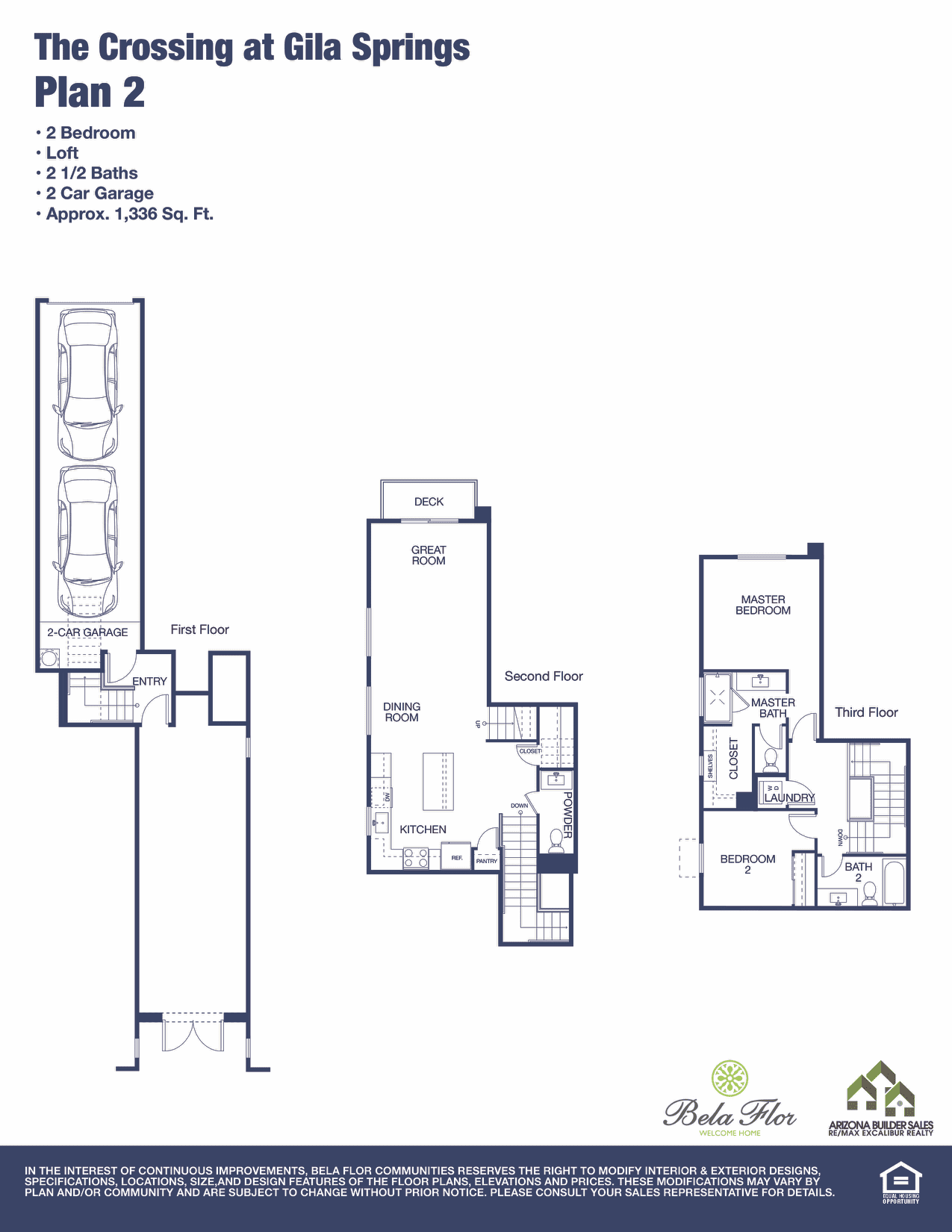 Crossing At Gila Springs Arizona Builder Sales