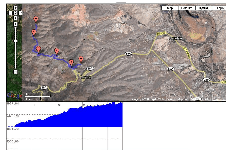 Jerome Hill Climb Race TimersRace Timers