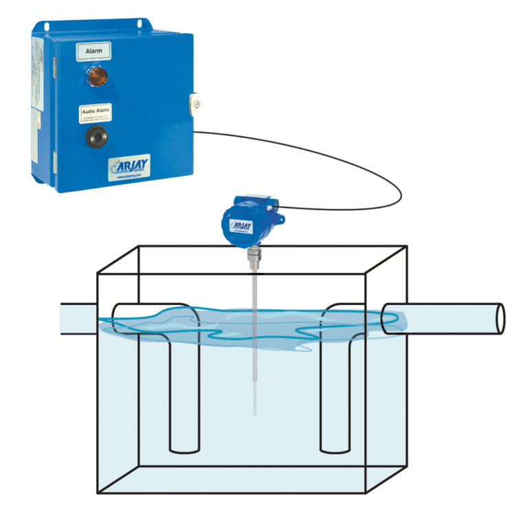 2852OWS Remote Mounted Oil Alarm Arjay Engineering