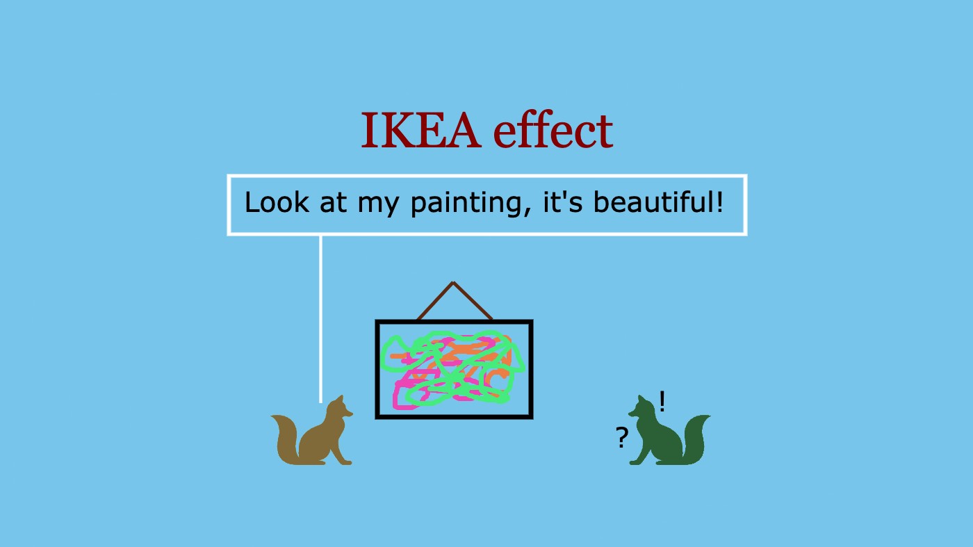 03 Ikea effect