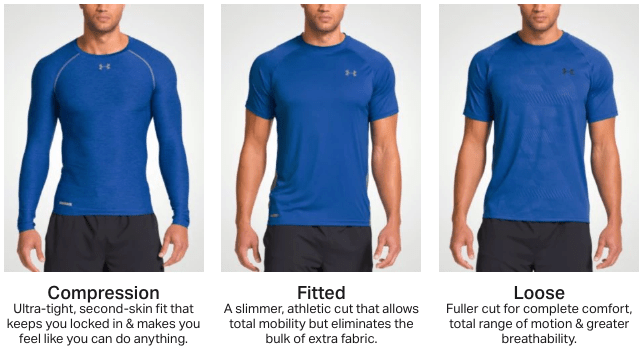 Under Armour Polo Tees Sizing As Compared To Other Sports Brands - Ark