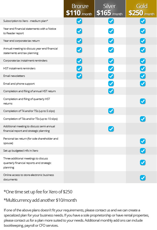 Pricing « ark accounting & tax