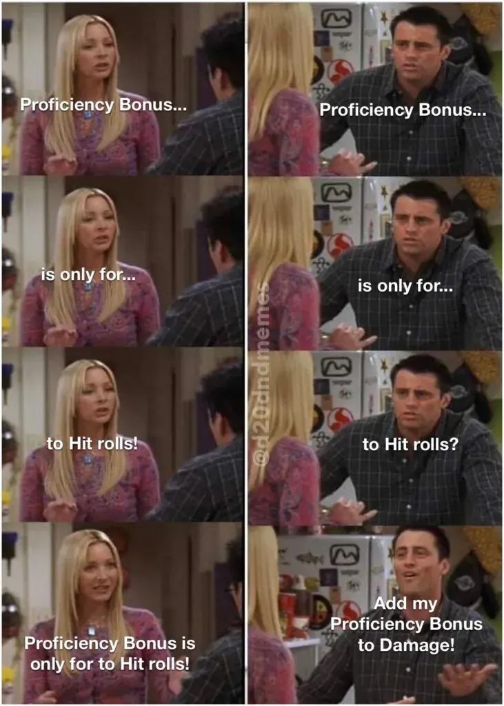 What is the Proficiency Bonus (PB) in D&D 5e how to use it + tips