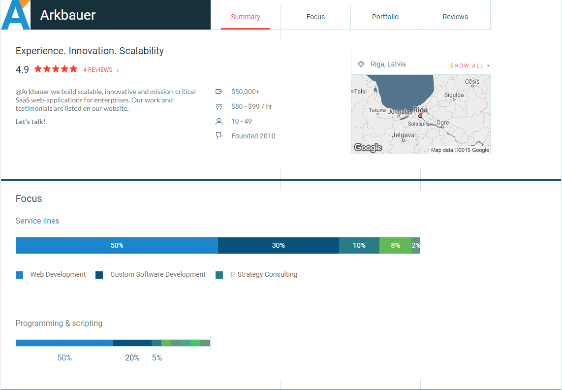 clutch_reviews Arkbauer