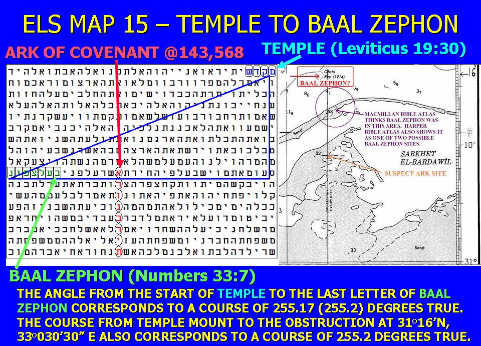ELS MAP 15 TEMPLE (MOUNT) TO BAAL ZEPHON