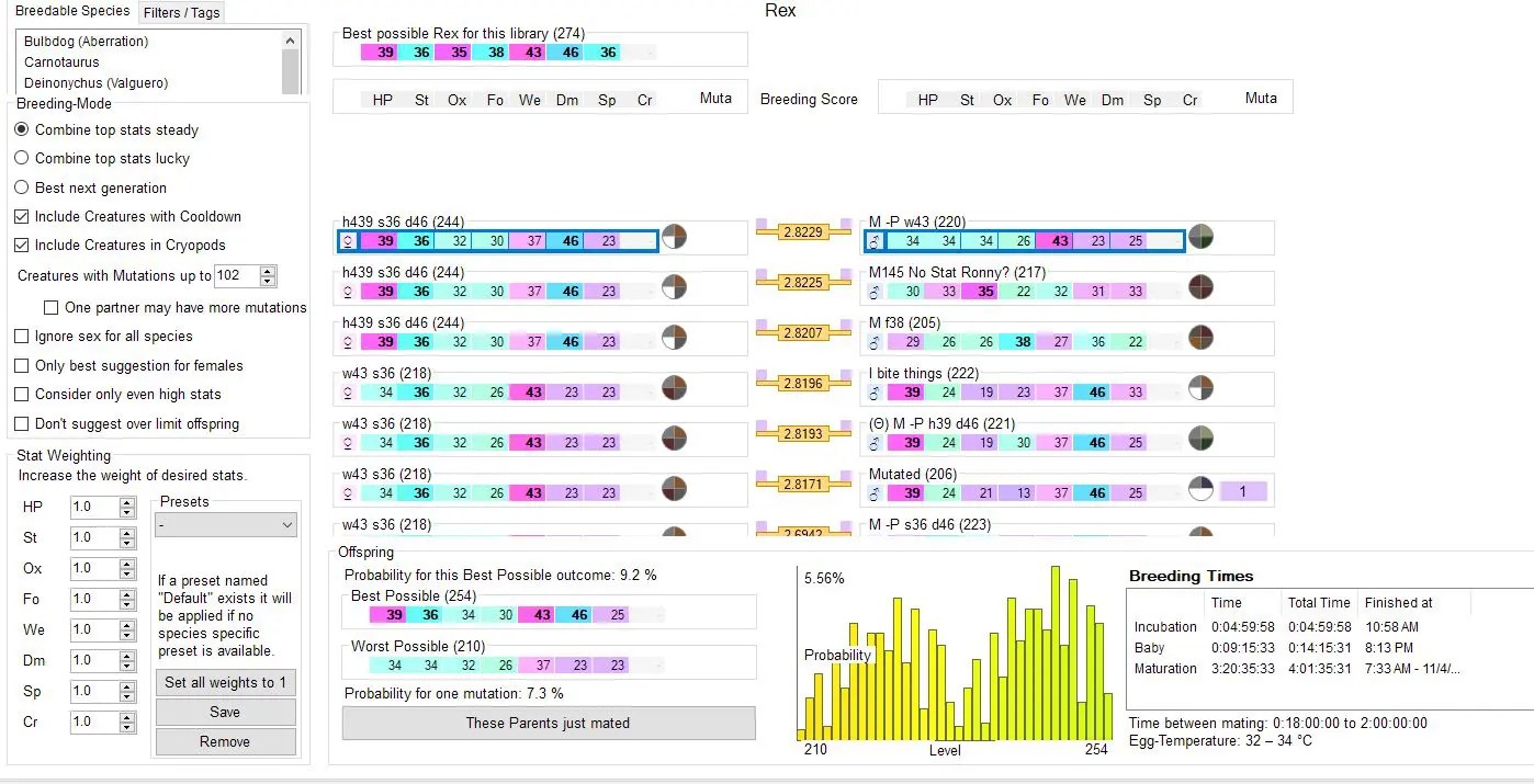 Beginners GUIDE to ARK Smart Breeding ARK Magazine