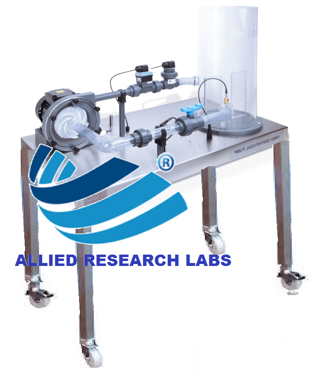 Teaching FLUME ALLIED RESEARCH LABS