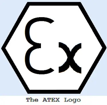 What Is ATEX Certification? In-Depth Explanation | Armadex - Atex Equipment