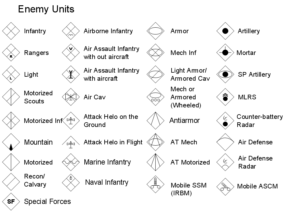 Tactics 101 010. Graphics Armchair General Magazine We Put YOU in