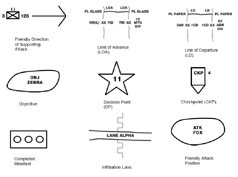 Tactics 101 010. Graphics Armchair General Magazine We Put YOU in