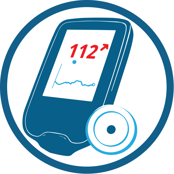 What Is CGM? Armed For DiabetesArmed For Diabetes