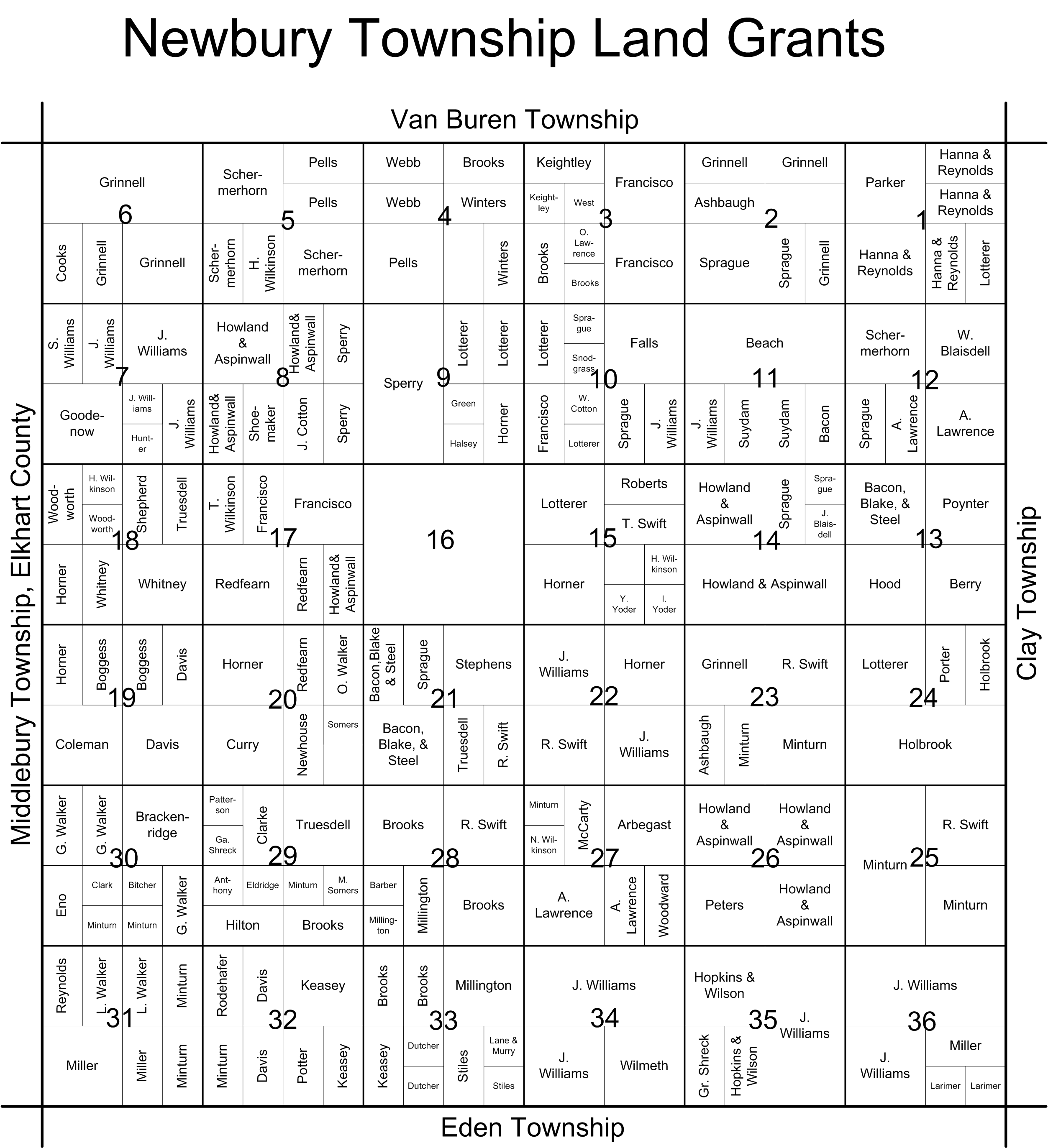 Newbury Township Land Patent Map