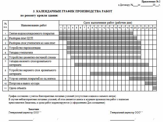 График Производства Работ Бланк Скачать Бесплатно Руководства