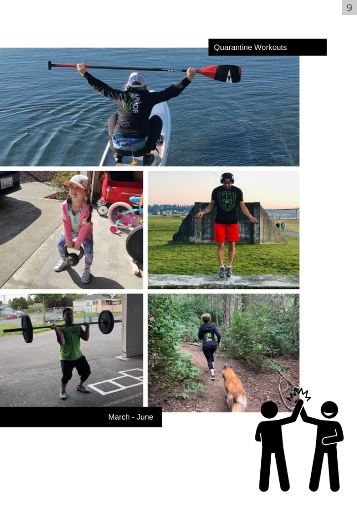 2020 Armor athletics yearbook Armor Athletics / CrossFit South