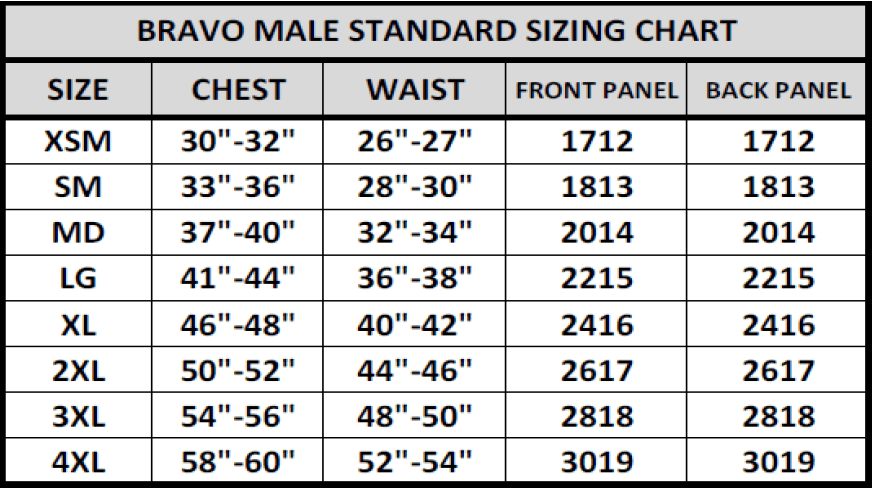 Armor Express Razor - Armor Exchange