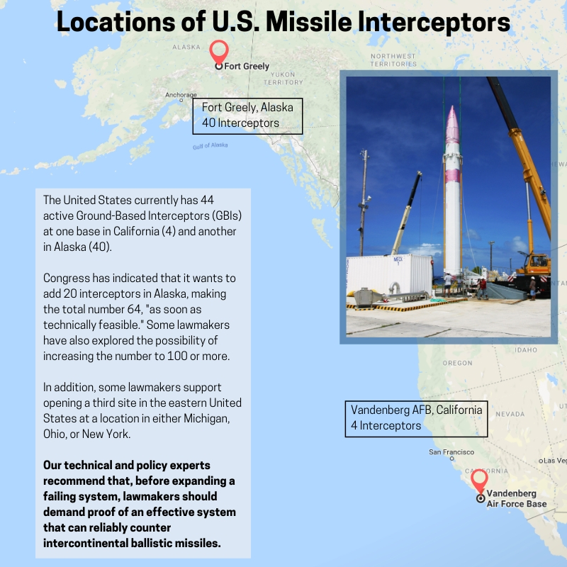 Missile Defense Center for Arms Control and NonProliferation