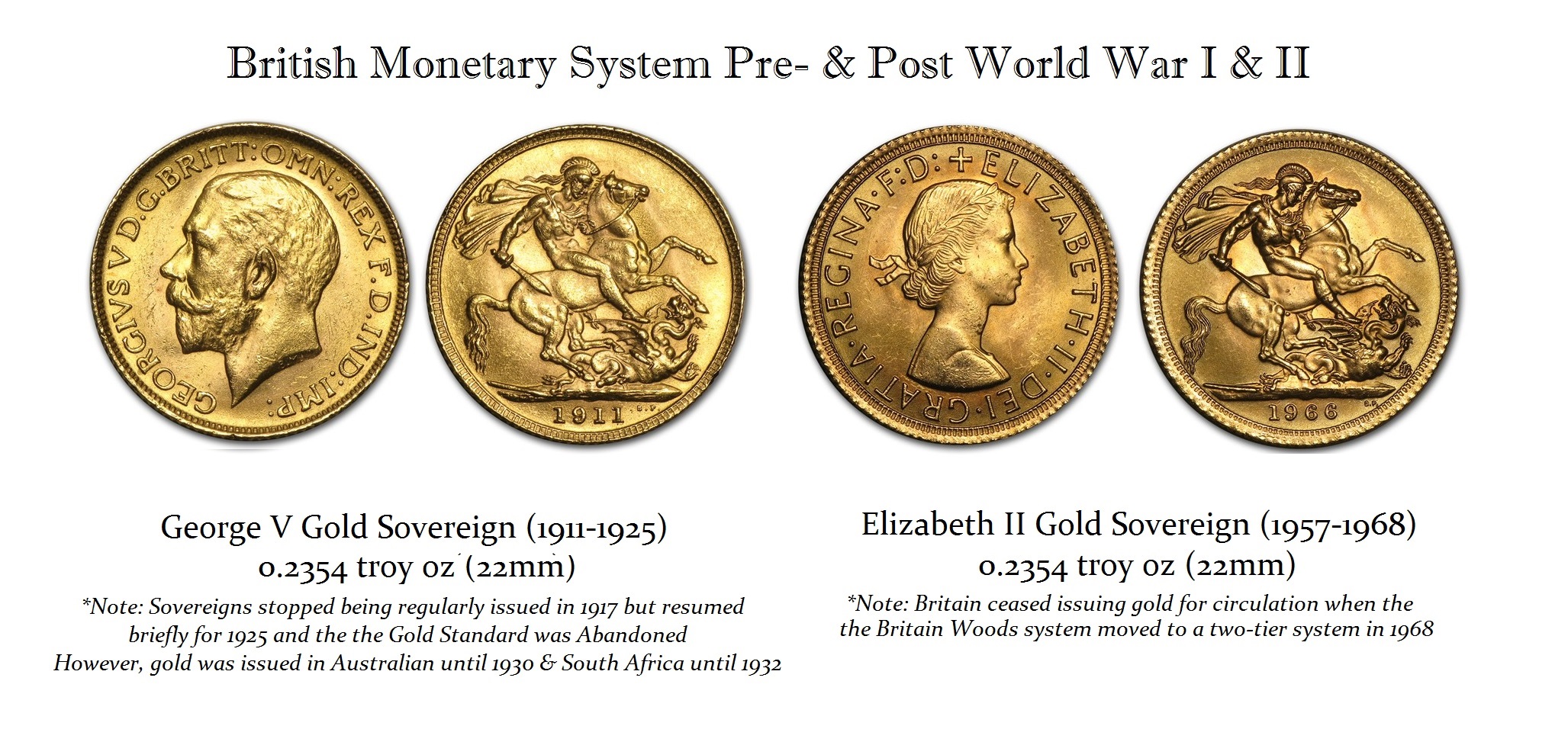 Pi & Major Changes in the System Armstrong Economics