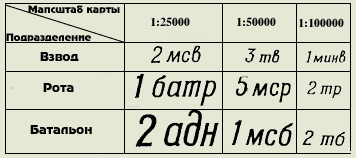 takznaki 96