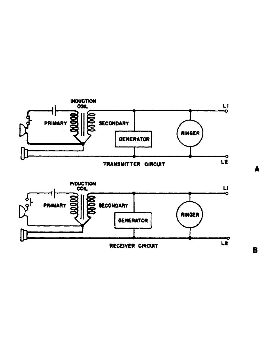 Figure 35. LocalBattery Telephone Set with Induction Coil
