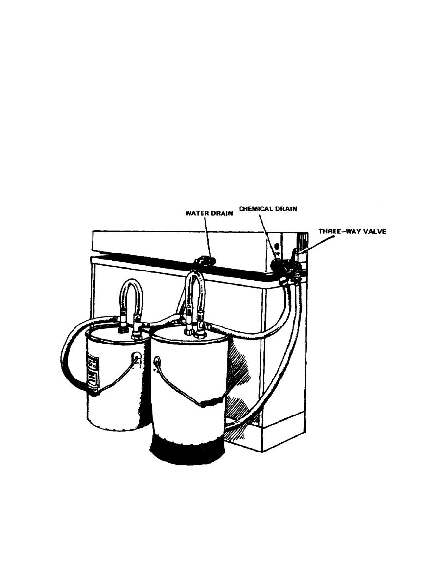 Figure 25. Hookup for silver recovery SS05230035
