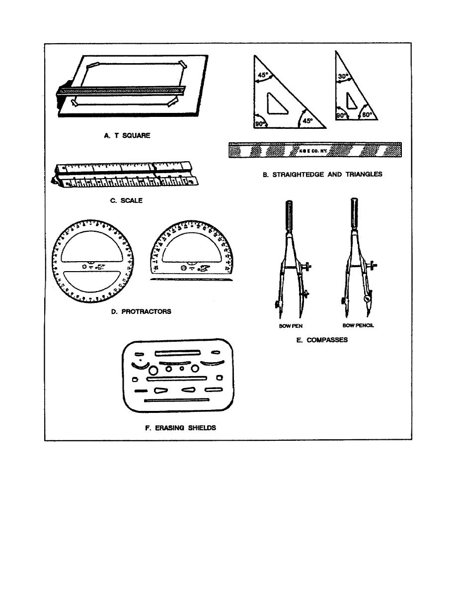 Figure 18. Basic drawing tools