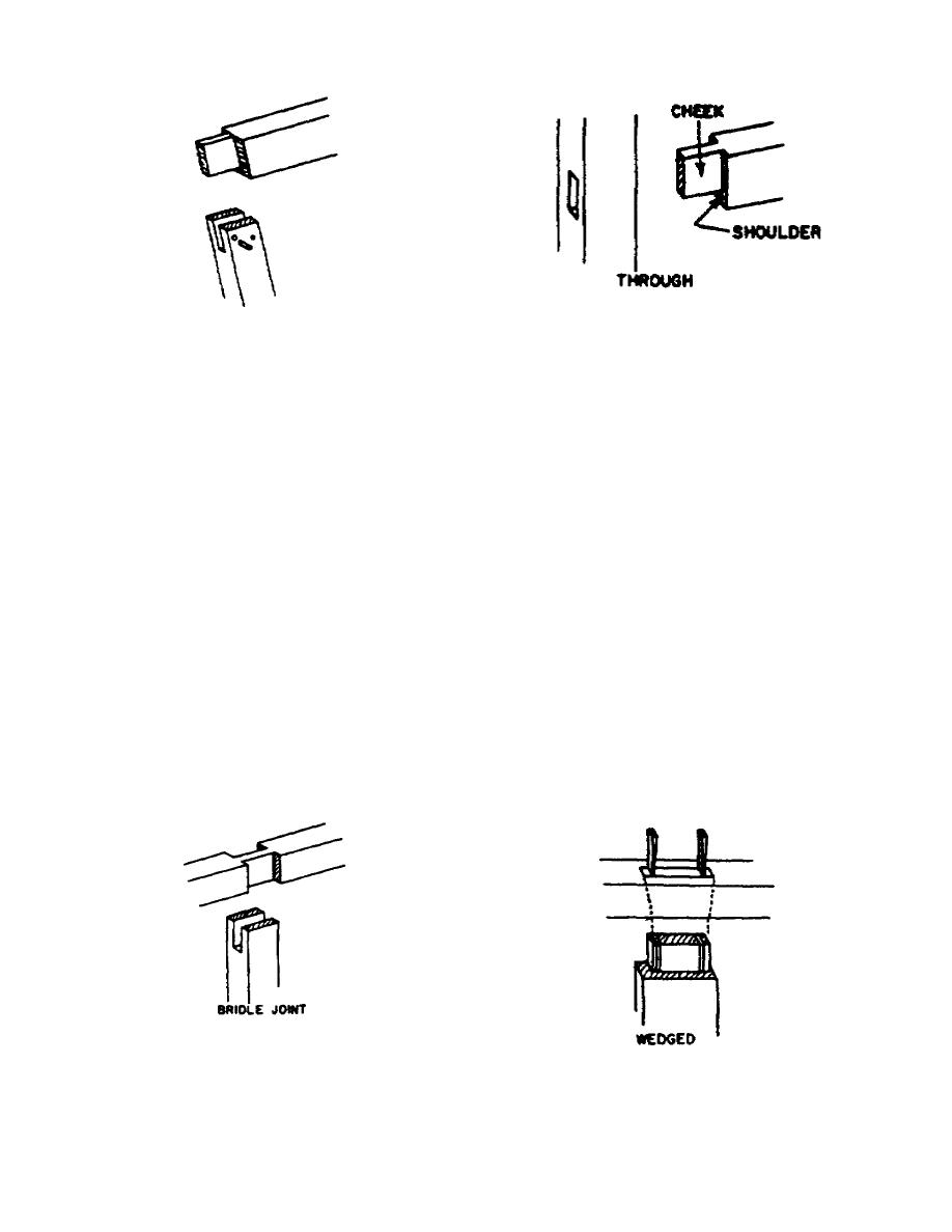 Figure 6. Open mortise and tenon joints. EN05330018