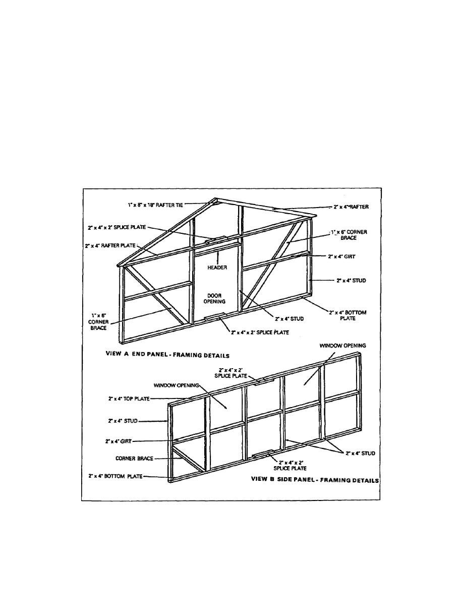 Figure 117. Typical wallpanel framing details