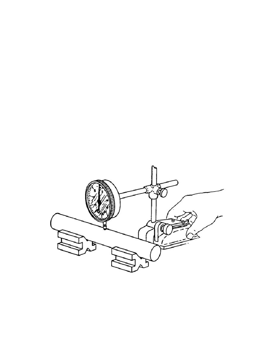 Learning Event 2 Measure Using Dial Indicators