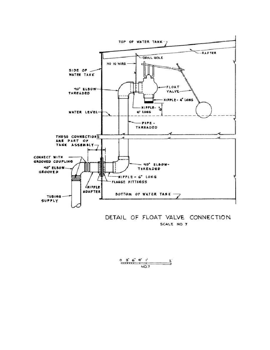 Figure 33. Typical water tank ad tower detail plumbing diagram