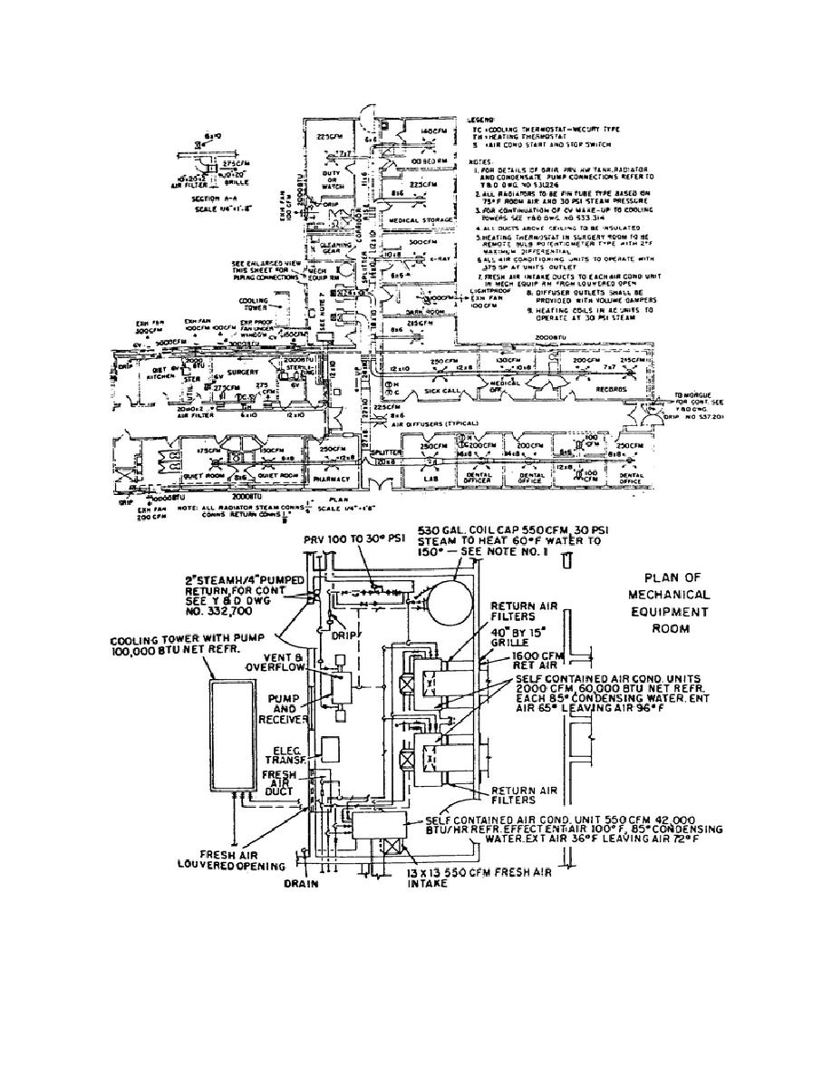 Figure 4-14. Air-conditioning system plan.