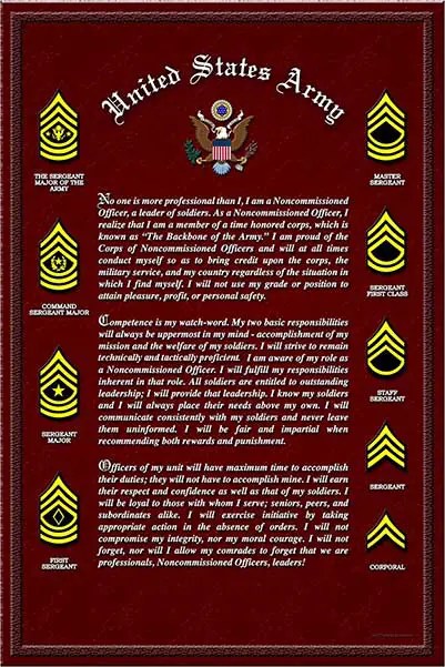 The “NCO Creed” – 289 Powerful Words Every Noncommissioned Officer Must