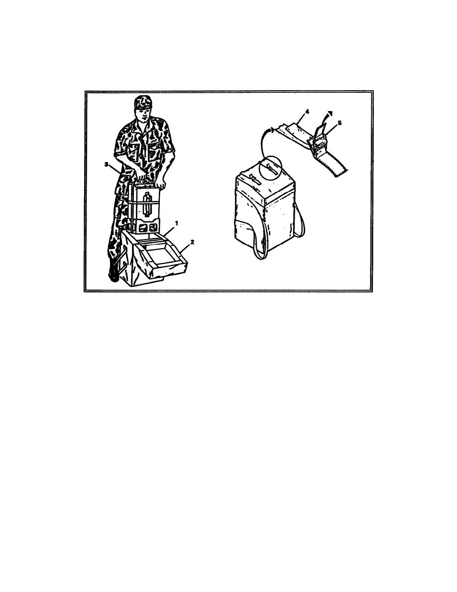 Figure 5-32. Reassembling and Stowing AN/PDR-75