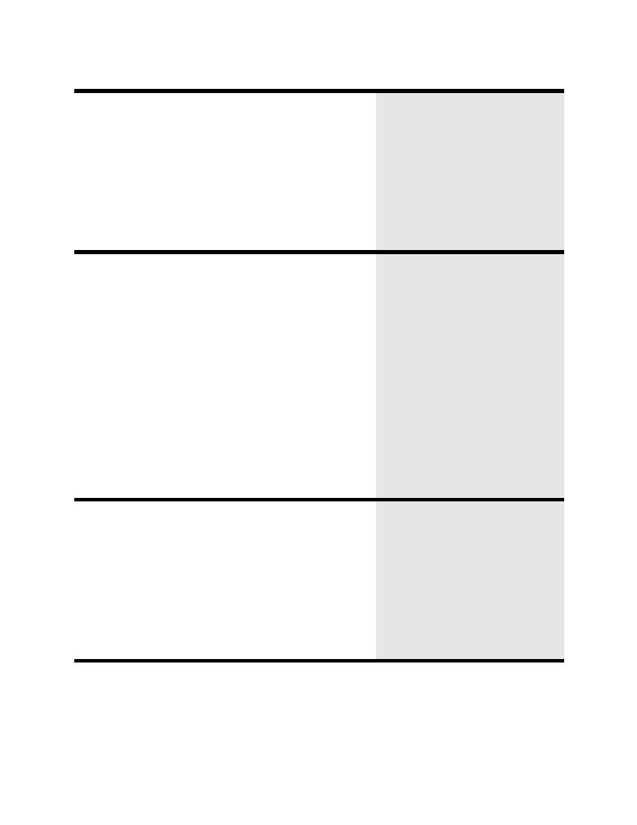 The relationships among current, voltage and resistance
