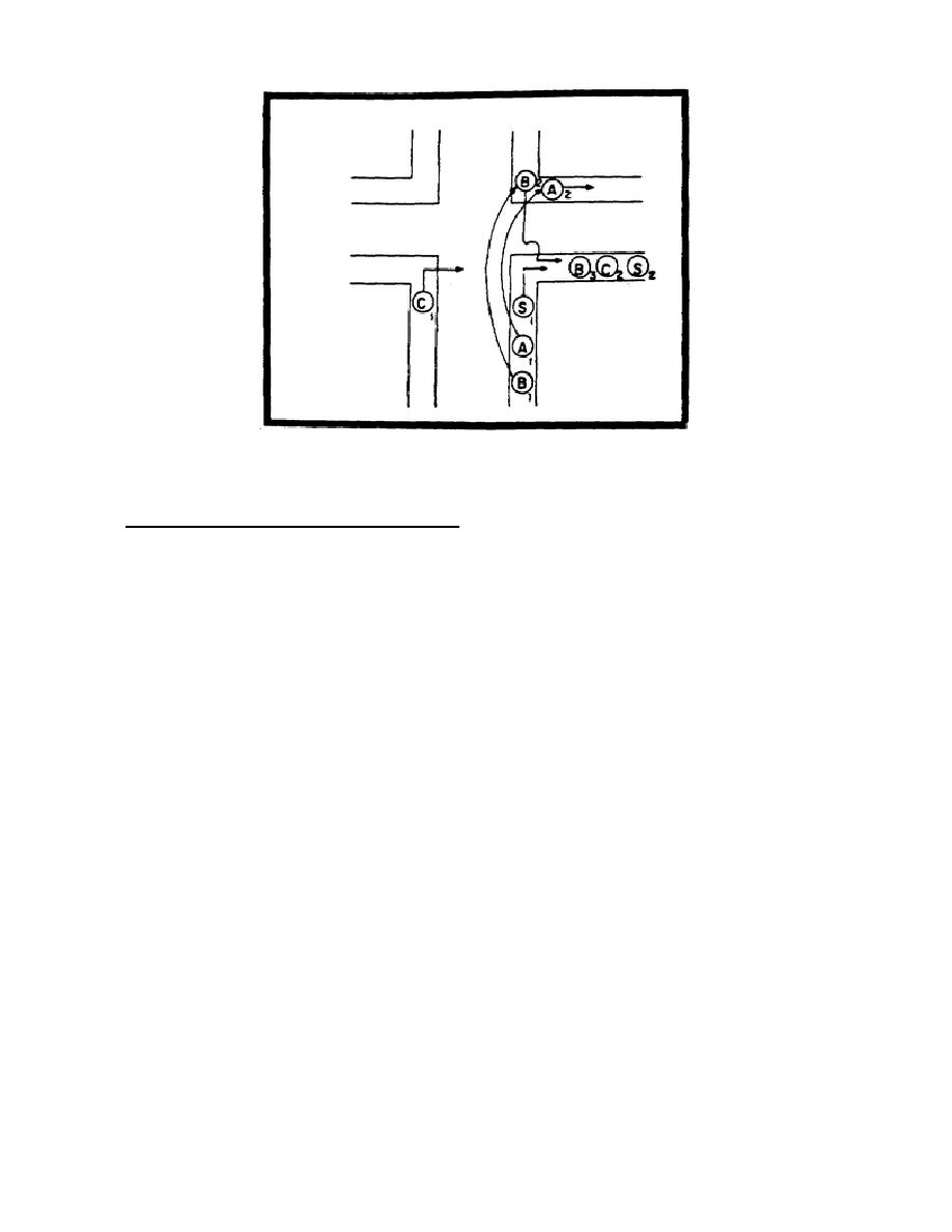 Figure 34. Variation of the "ABC" Technique, Sample 2.