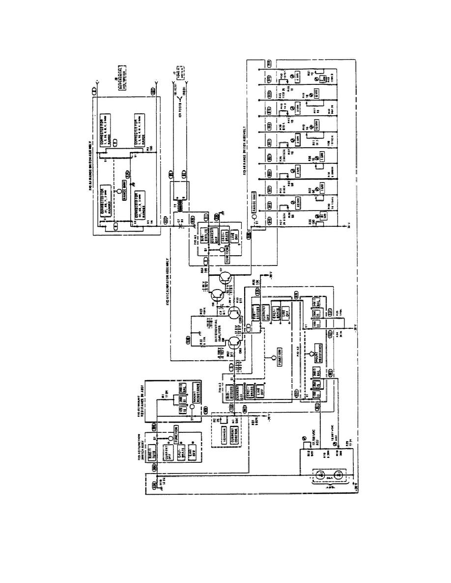Figure 5. Schematic diagram, model 8402B calibrator.