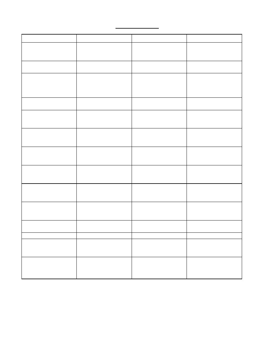 Download Of The Torrent ACRES TO MILES CONVERTER