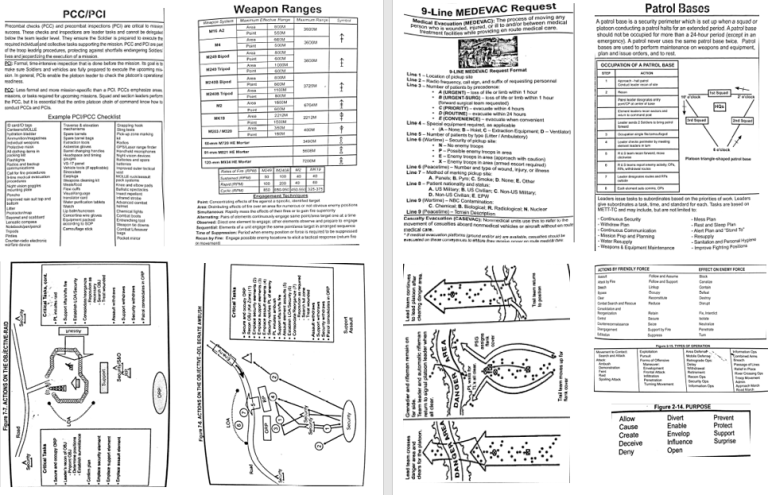 Terrain Model Kit Printable
