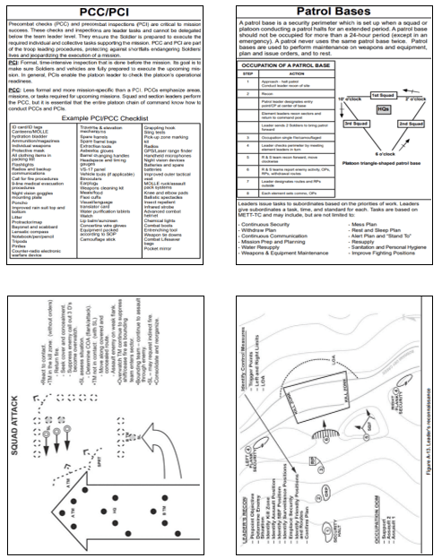 US Army Bright Colors Platoon Terrain Model Kit w/ SMART Cards – Army
