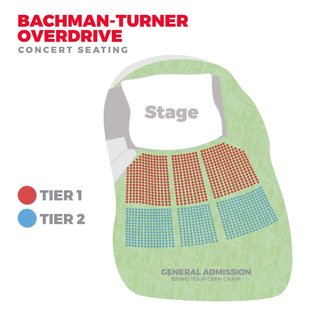 Live Music ⋆ Live at the Lake Concert Series ⋆ Arnolds Park