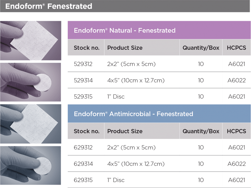 Endoform™ Aroa Biosurgery