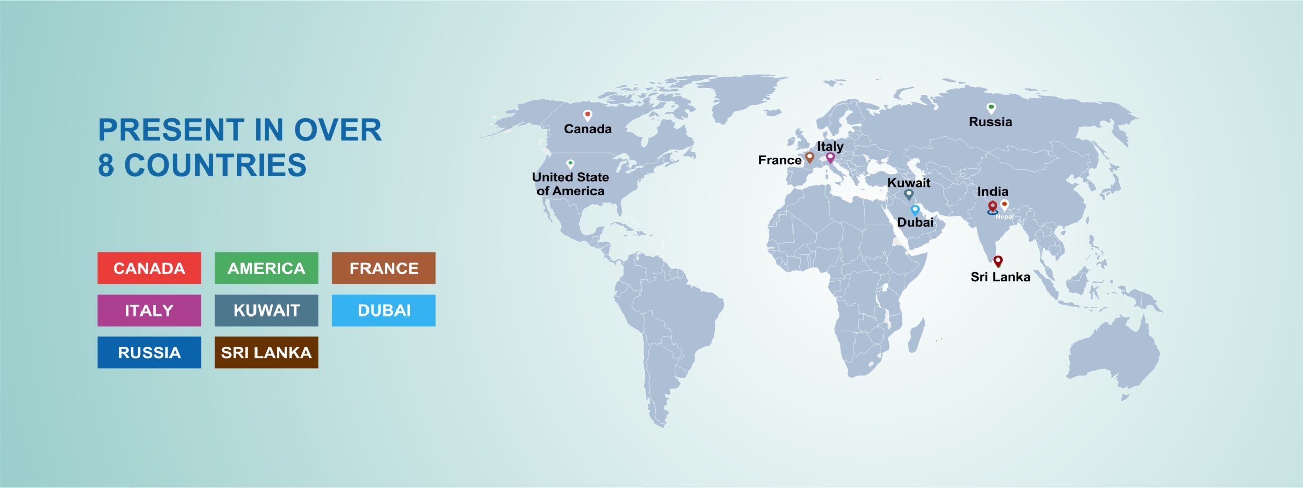 Ayurvedic Products Exports Arogya Formulations Pvt Ltd