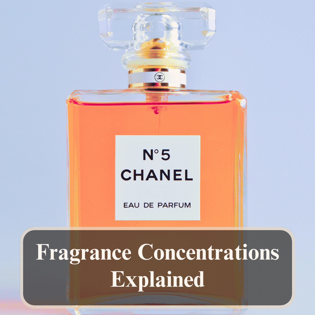 Fragrance Concentrations Explained Aroma Authority 2024